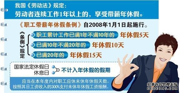 下月起江苏将上调最低工资标准 重点影响六群人
