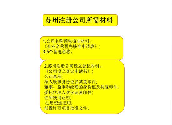 苏州注册公司需要哪些材料和流程？